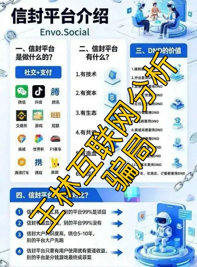 原文相关图片2
