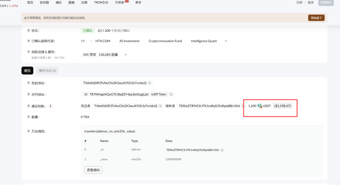 原文相关图片1