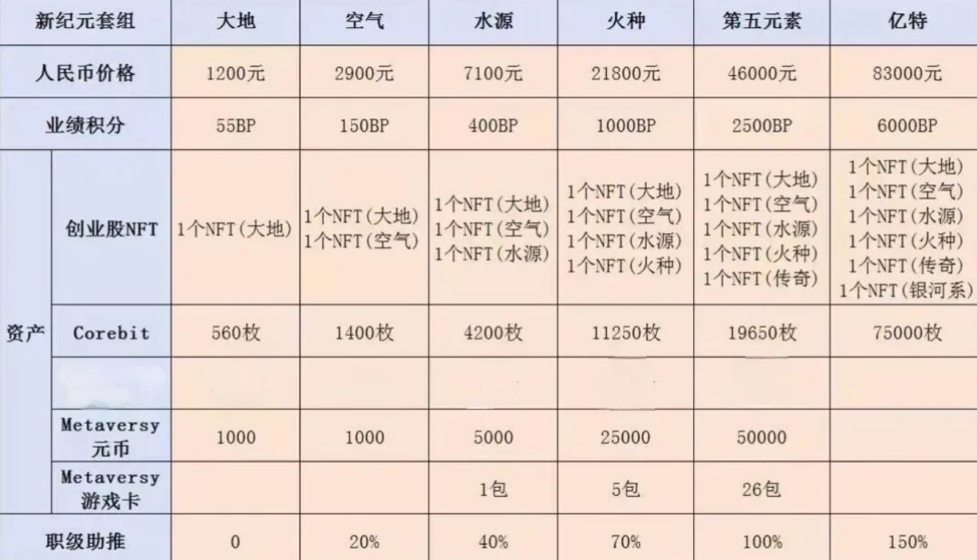 原文相关图片2