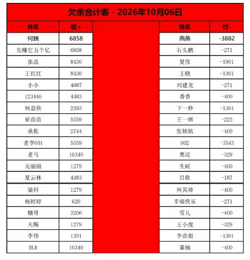 原文相关图片3