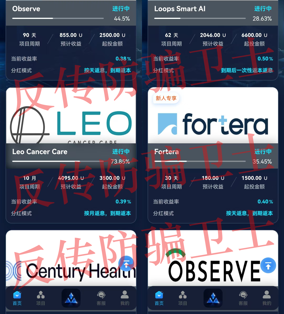 原文相关图片5