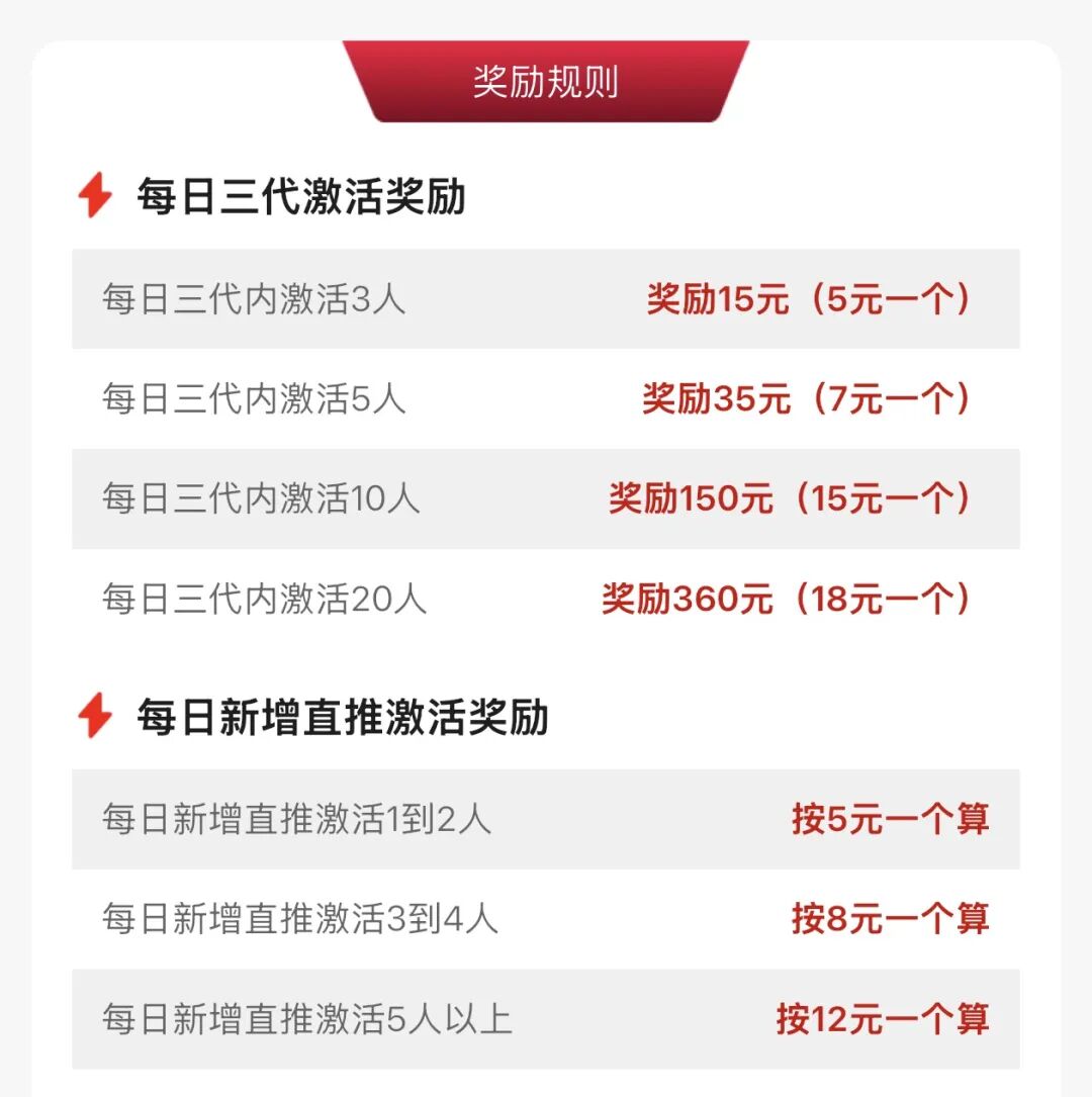 原文相关图片4