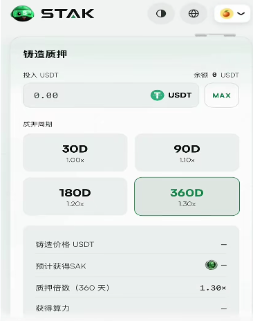 原文相关图片2