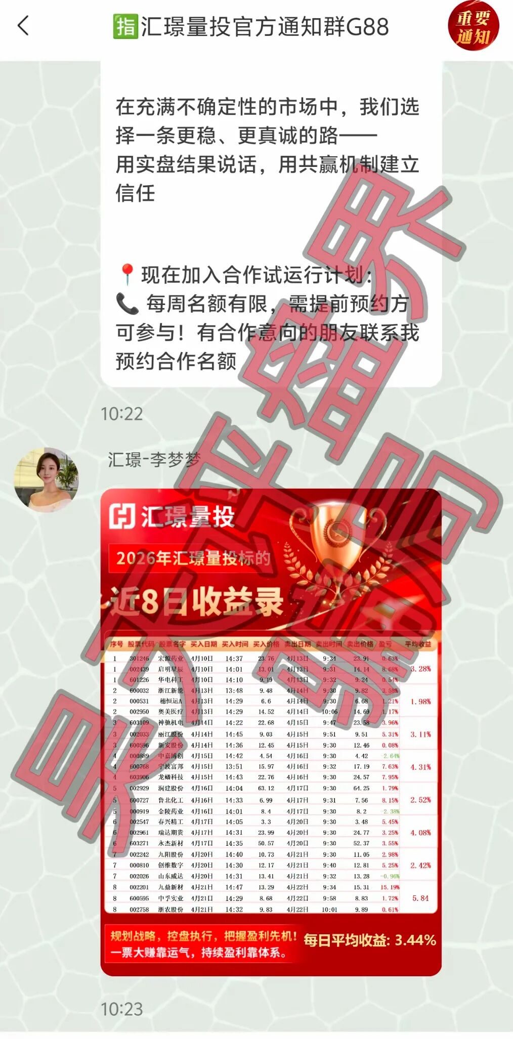 原文相关图片4