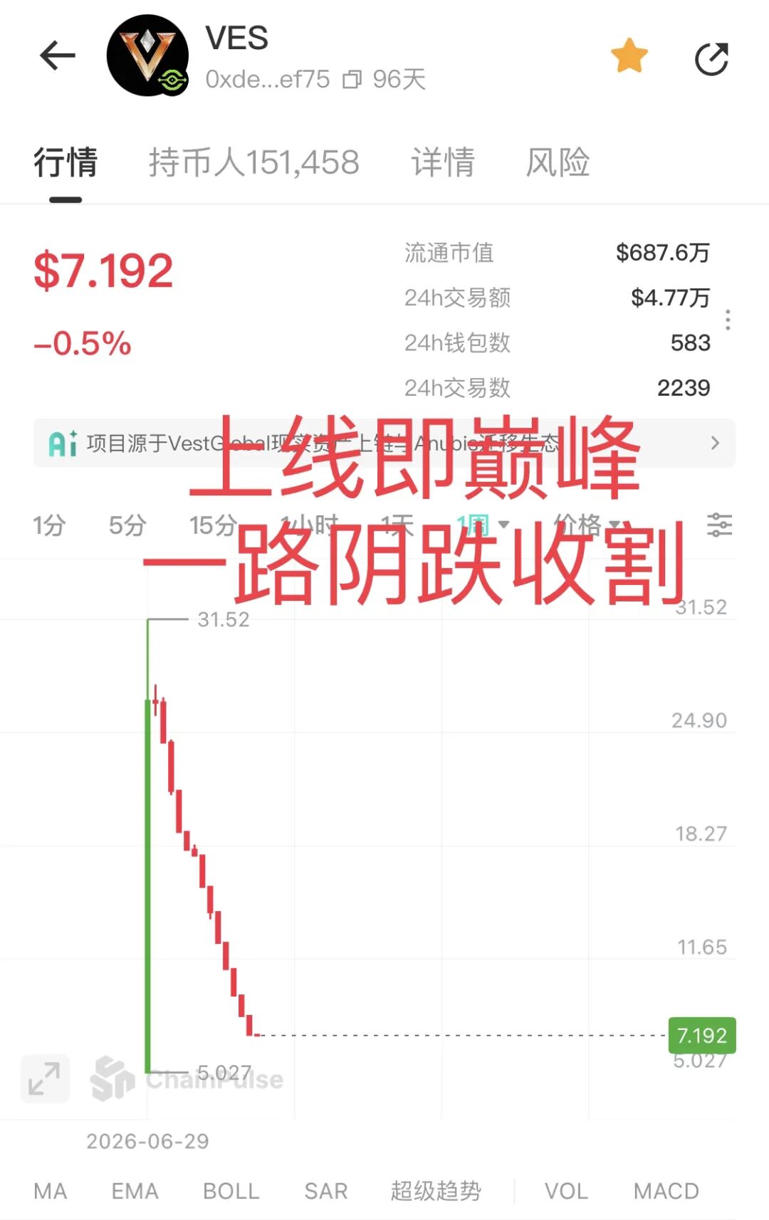 原文相关图片6