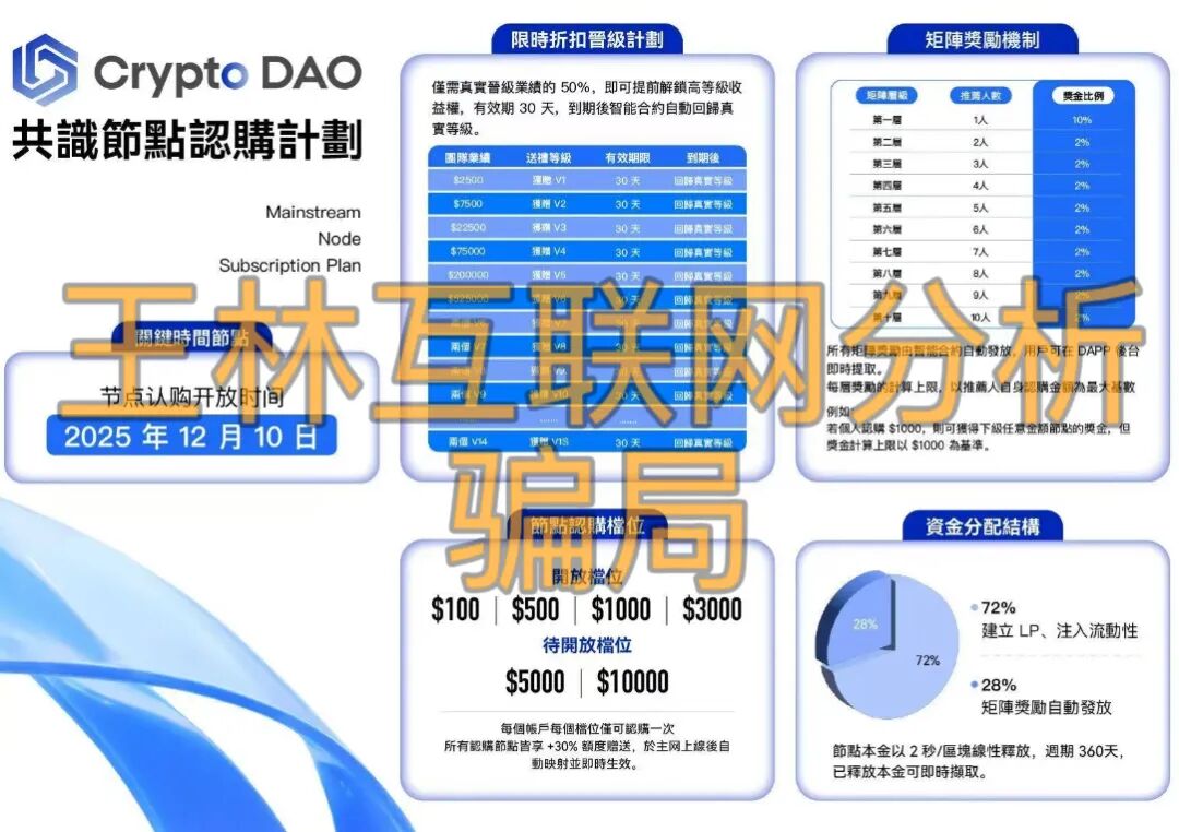 反诈警示图片