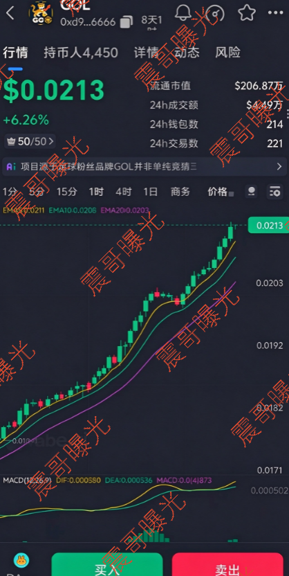 原文相关图片2