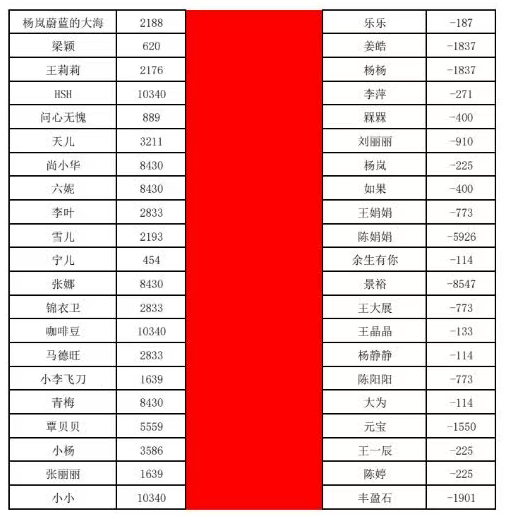 原文相关图片4