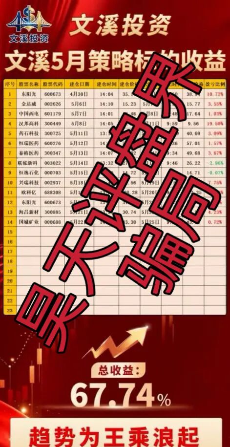 反诈警示图片