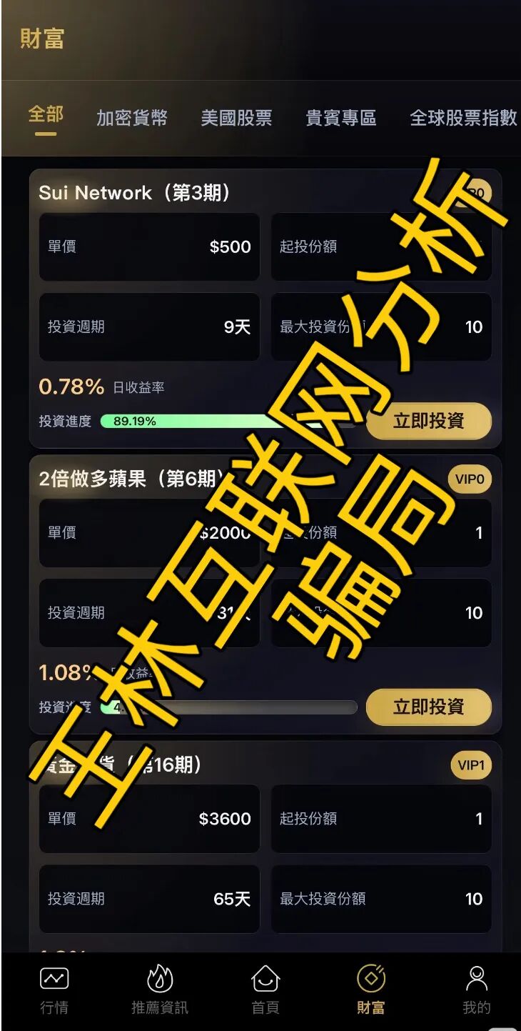 原文相关图片2